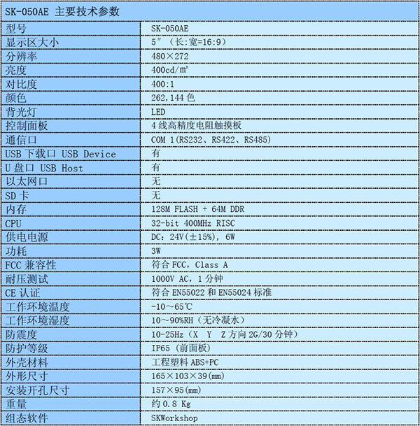 人機(jī)界面SK-050AE